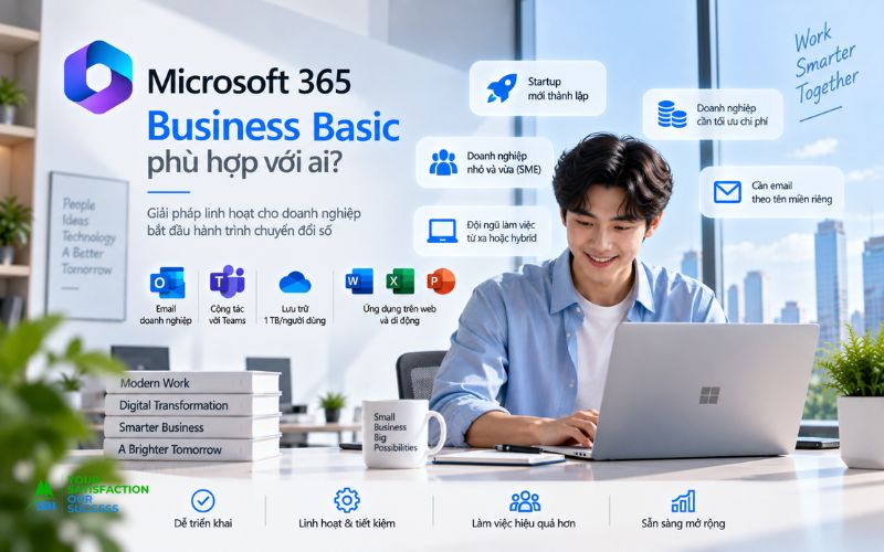 Microsoft 365 Business Basic phù hợp với ai